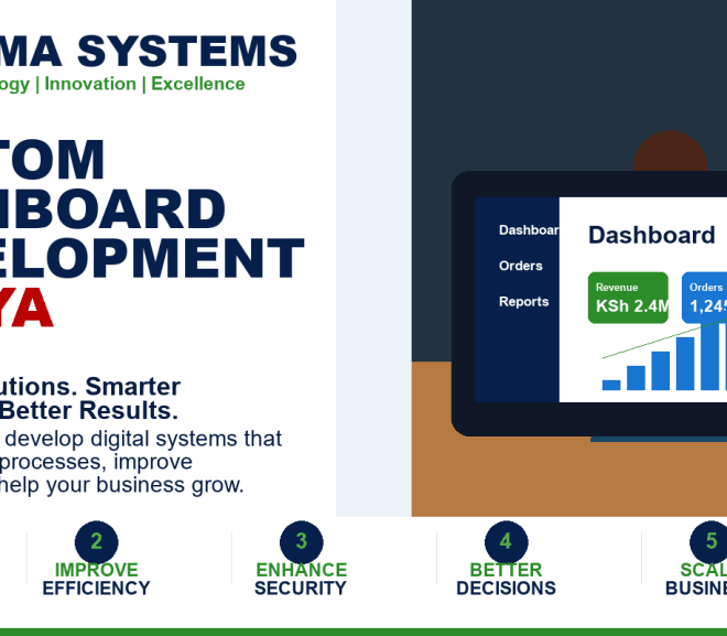 Custom Dashboard Development Kenya: 8 Powerful Reports for Business Control