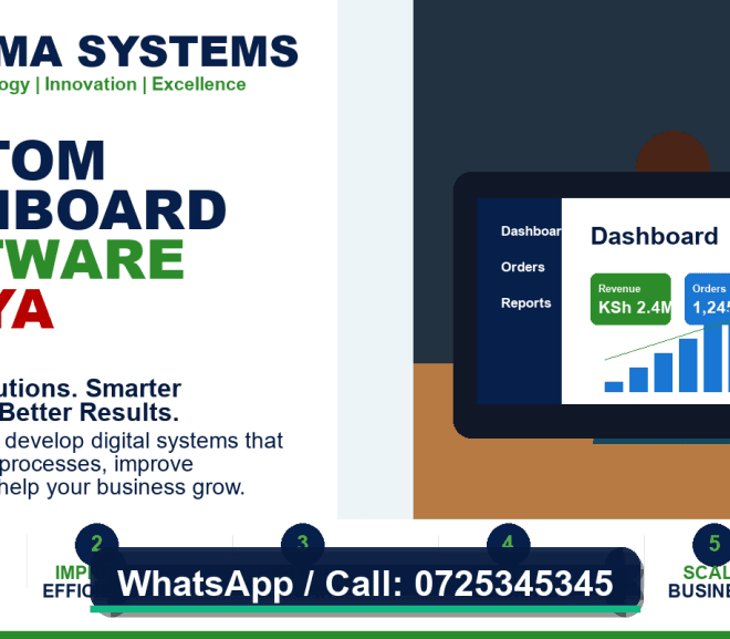 Custom Dashboard Software Kenya: 10 Powerful Reports for Business Control
