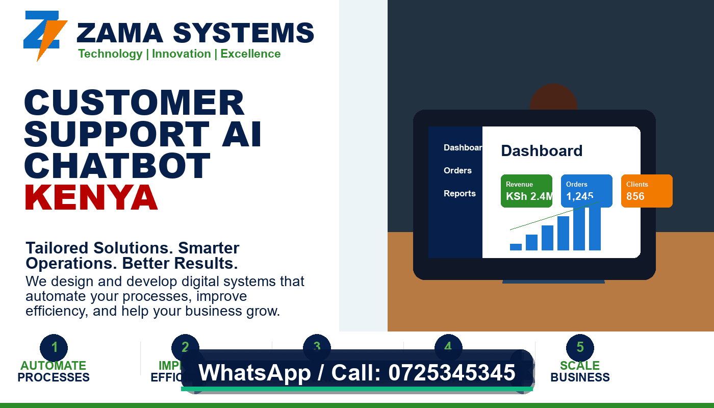 Customer Support AI Chatbot Kenya by Zama - Call 0725345345