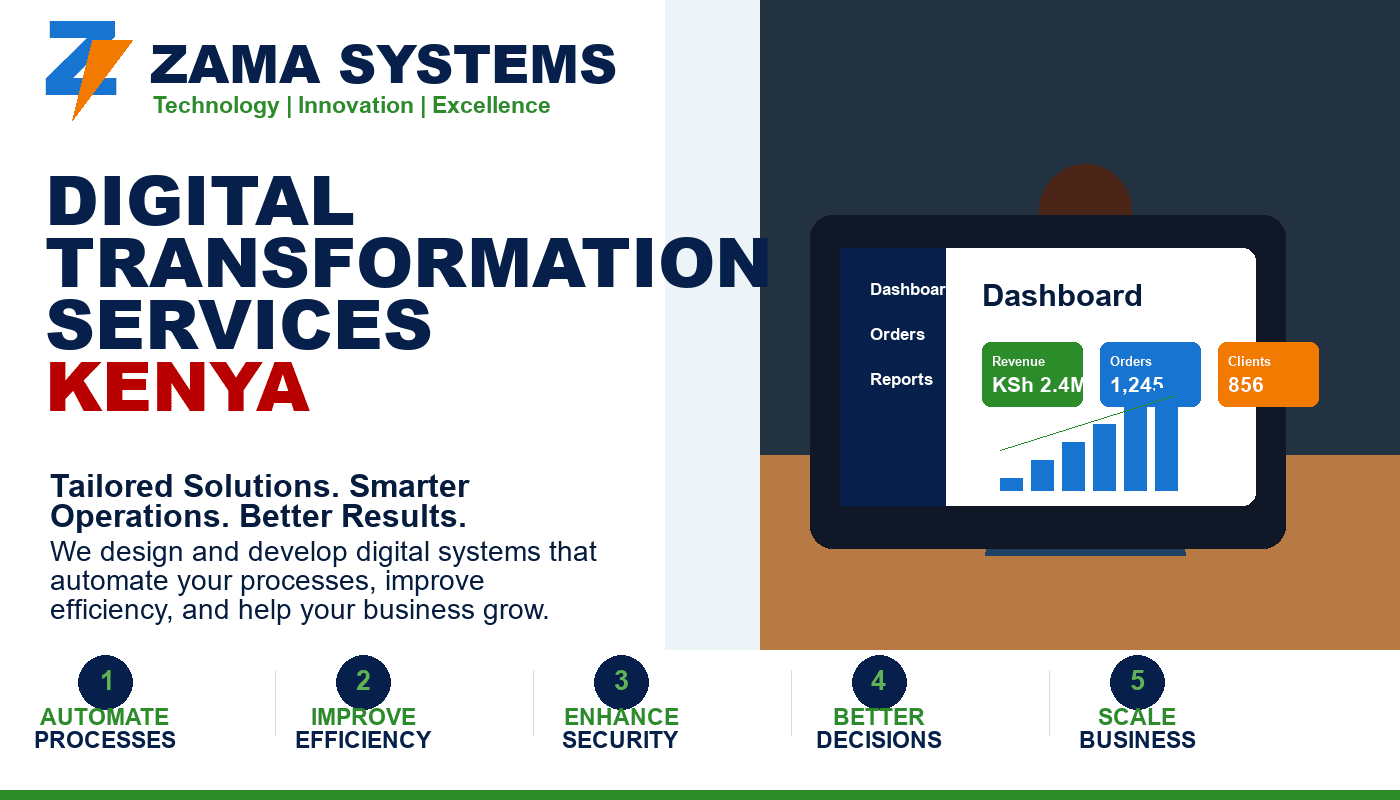 Digital Transformation Services Kenya by Zama