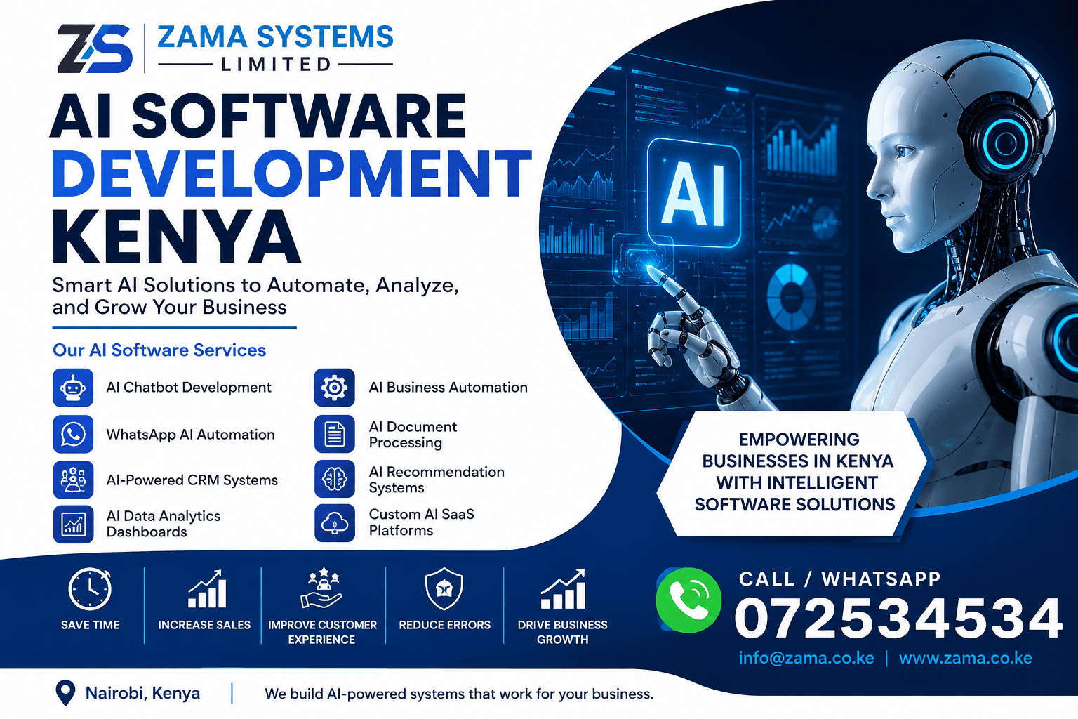 AI Software Development Kenya