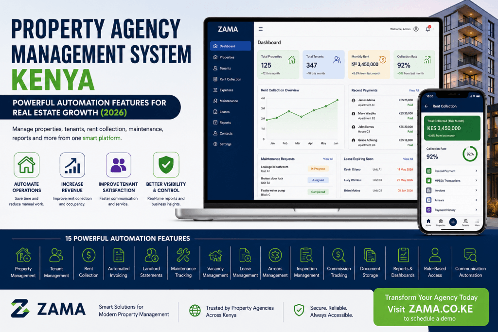 Property Agency Management System Kenya