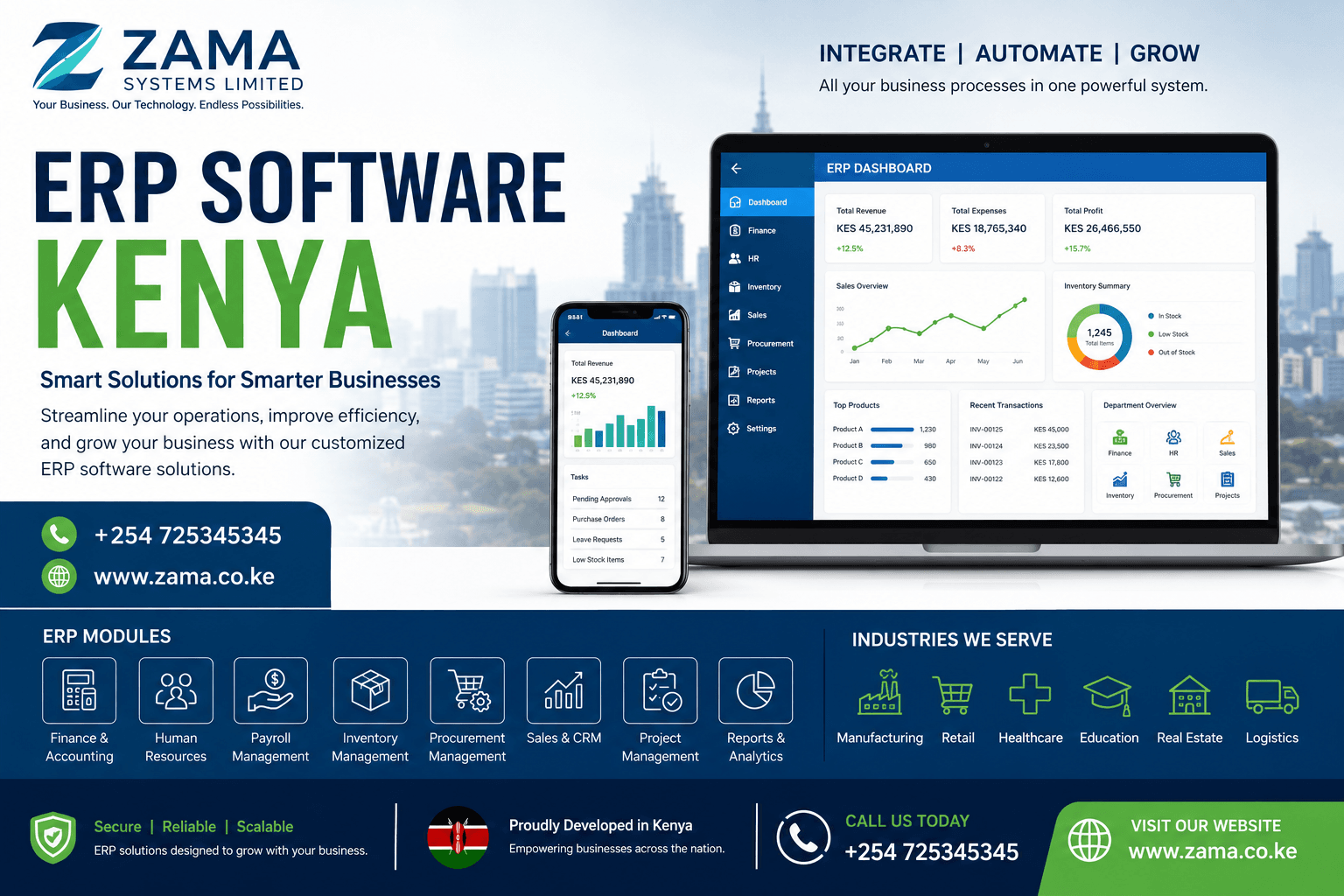 ERP software solutions for Kenyan businesses