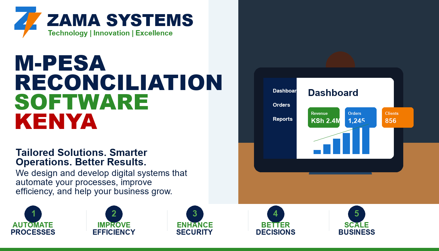 M-Pesa Reconciliation Software Kenya by Zama