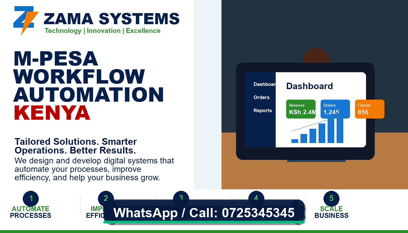 M-Pesa Workflow Automation Kenya by Zama - Call 0725345345