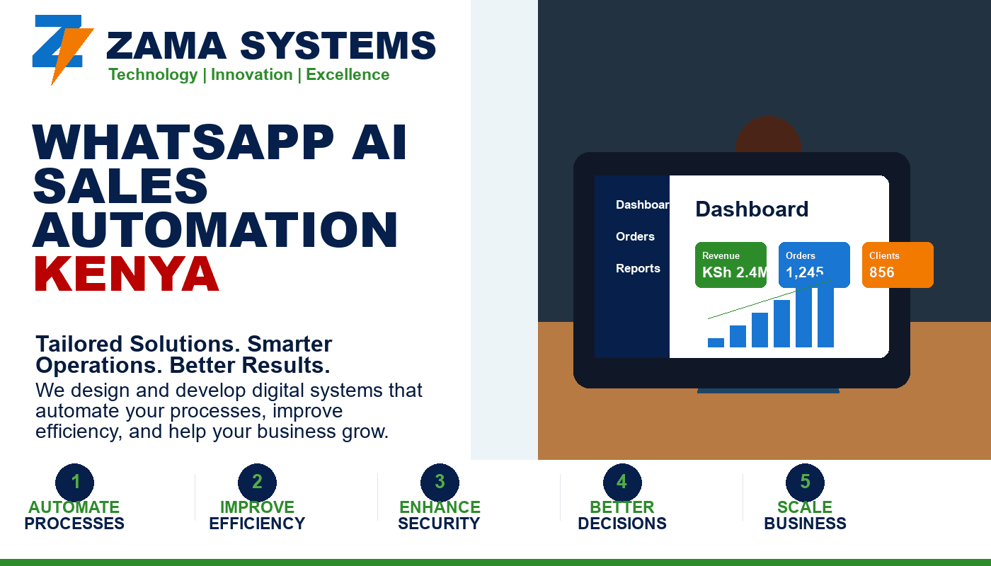 WhatsApp AI Sales Automation Kenya by Zama