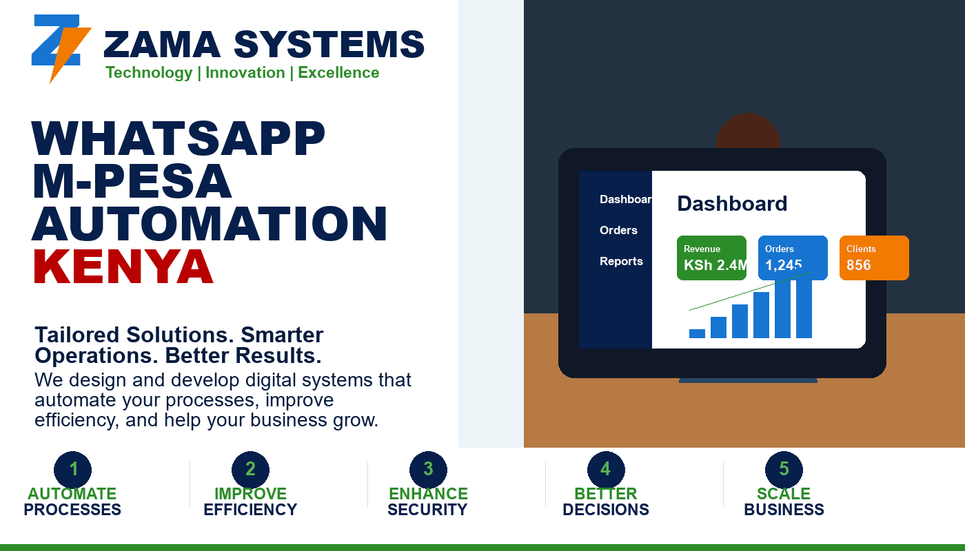 WhatsApp M-Pesa Automation Kenya by Zama