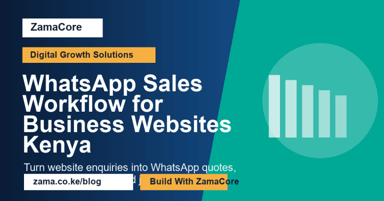 WhatsApp Sales Workflow for Business Websites Kenya