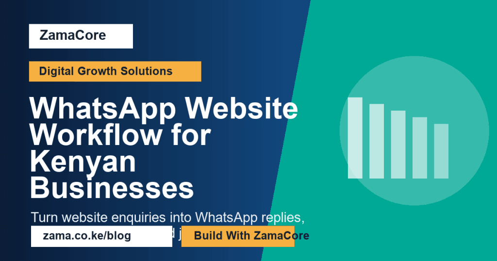 WhatsApp Website Workflow for Kenyan Businesses