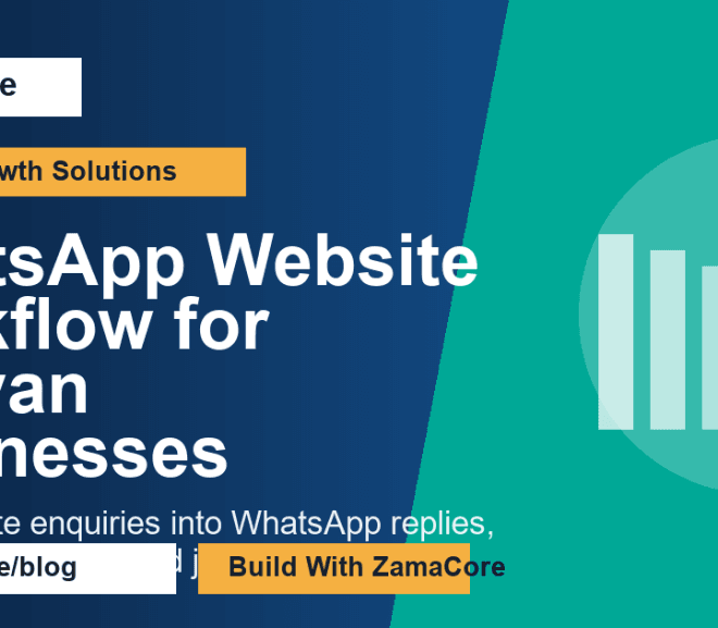WhatsApp Website Workflow for Kenyan Businesses: Why Your Site Should Connect to Chat, Payments, and Jobs