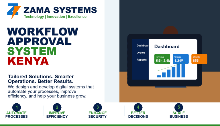 Workflow Approval System Kenya by Zama