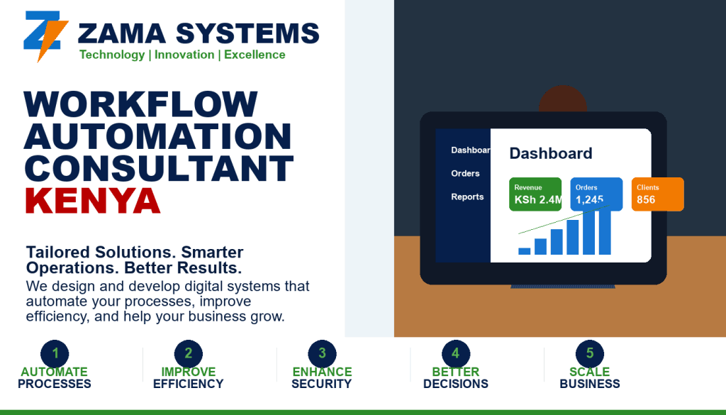 Workflow Automation Consultant Kenya by Zama