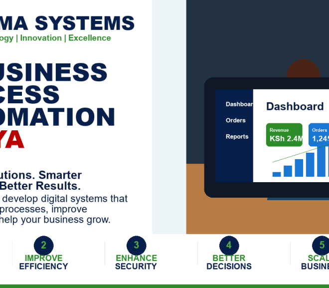 AI Business Process Automation Kenya: 9 Powerful Workflows for 2026