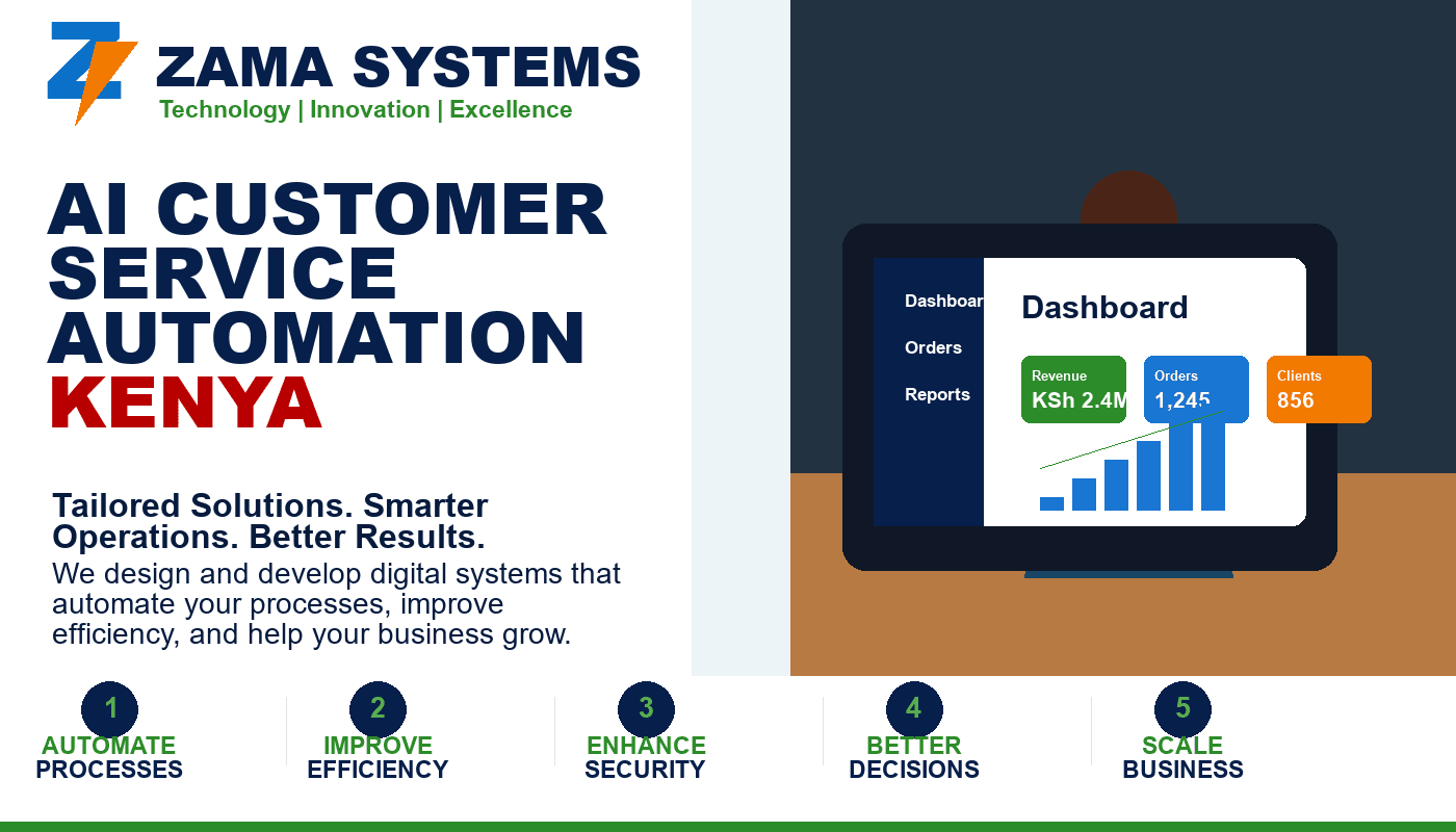 AI Customer Service Automation Kenya by Zama