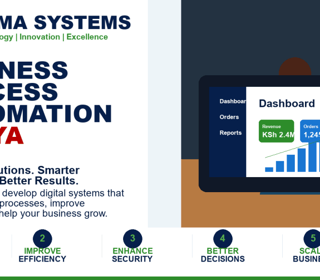Business Process Automation Kenya: 9 Powerful Ways to Save Time