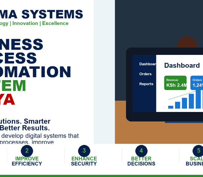 Business Process Automation System Kenya: 10 Best Powerful Ways to Get Better Results