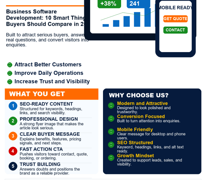 Business Software Development: 10 Smart Things Buyers Should Compare in 2026