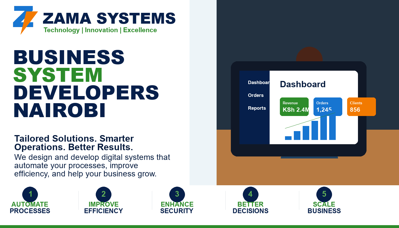 Business System Developers Nairobi