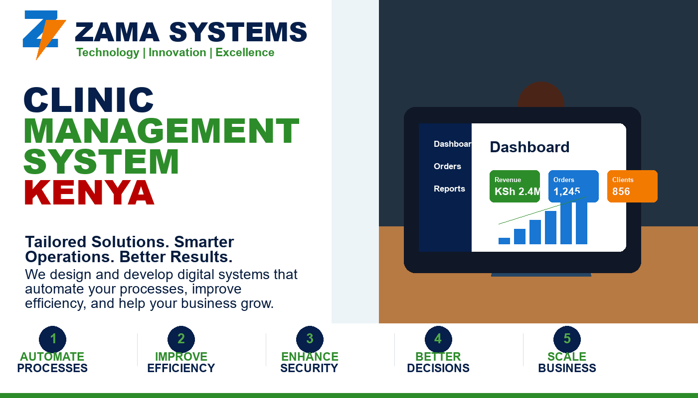 Clinic Management System Kenya