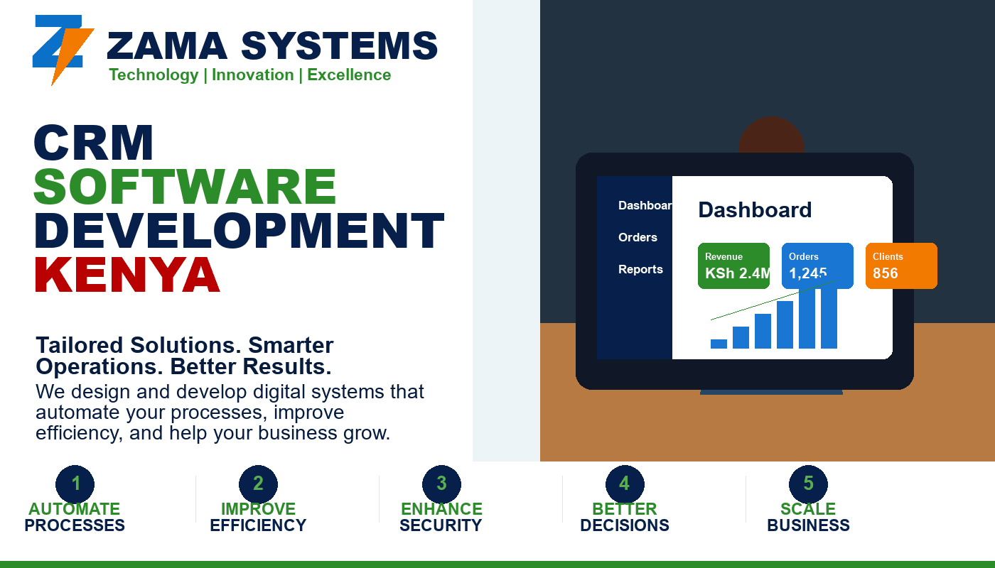 CRM Software Development Kenya