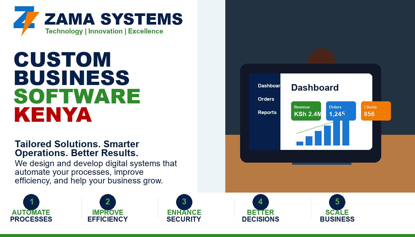 Custom Business Software Kenya