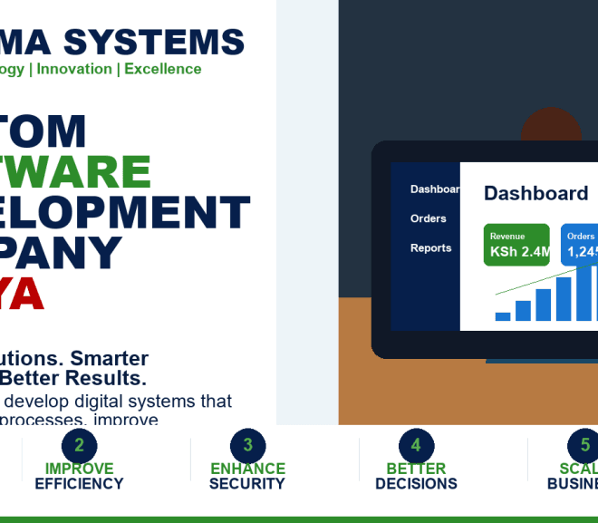 Custom Software Development Company Kenya: 10 Buyer-Focused Reasons Clients Choose This Service in 2026