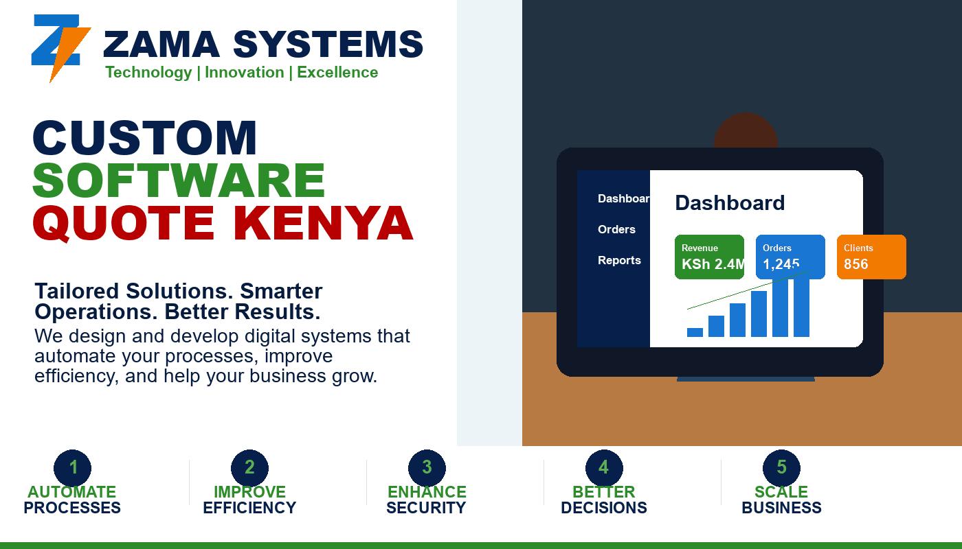 Custom Software Quote Kenya