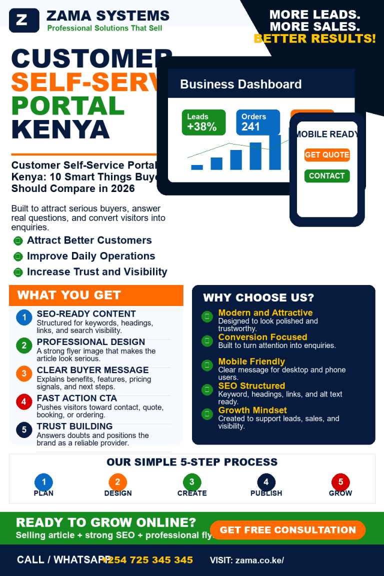 Customer Self-Service Portal