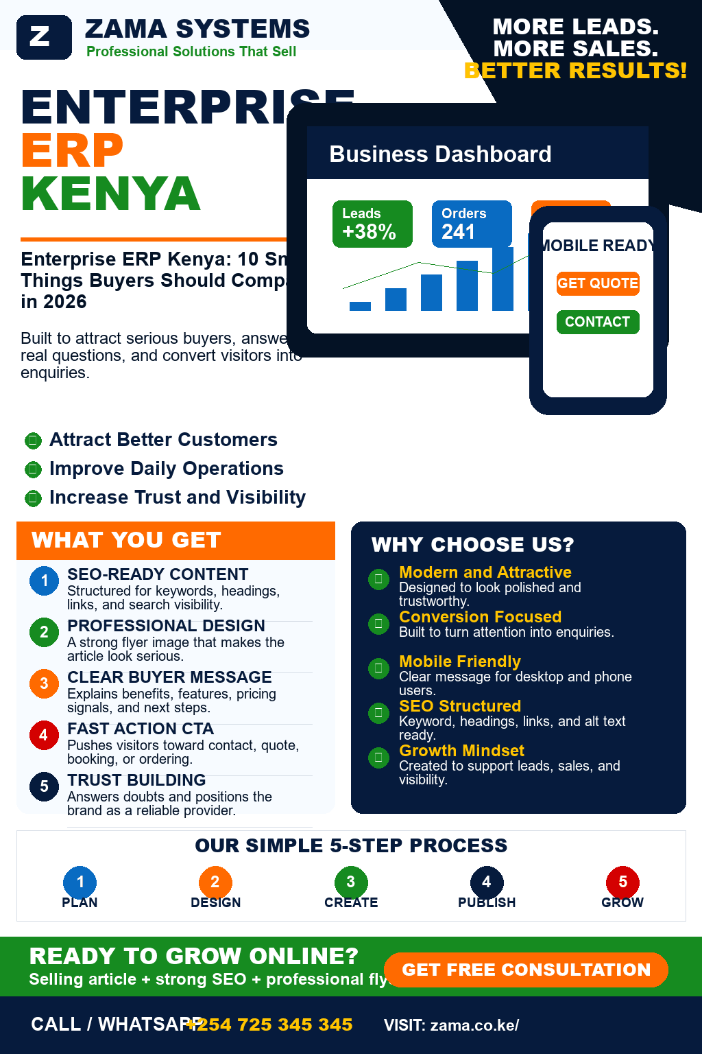 Enterprise ERP Kenya