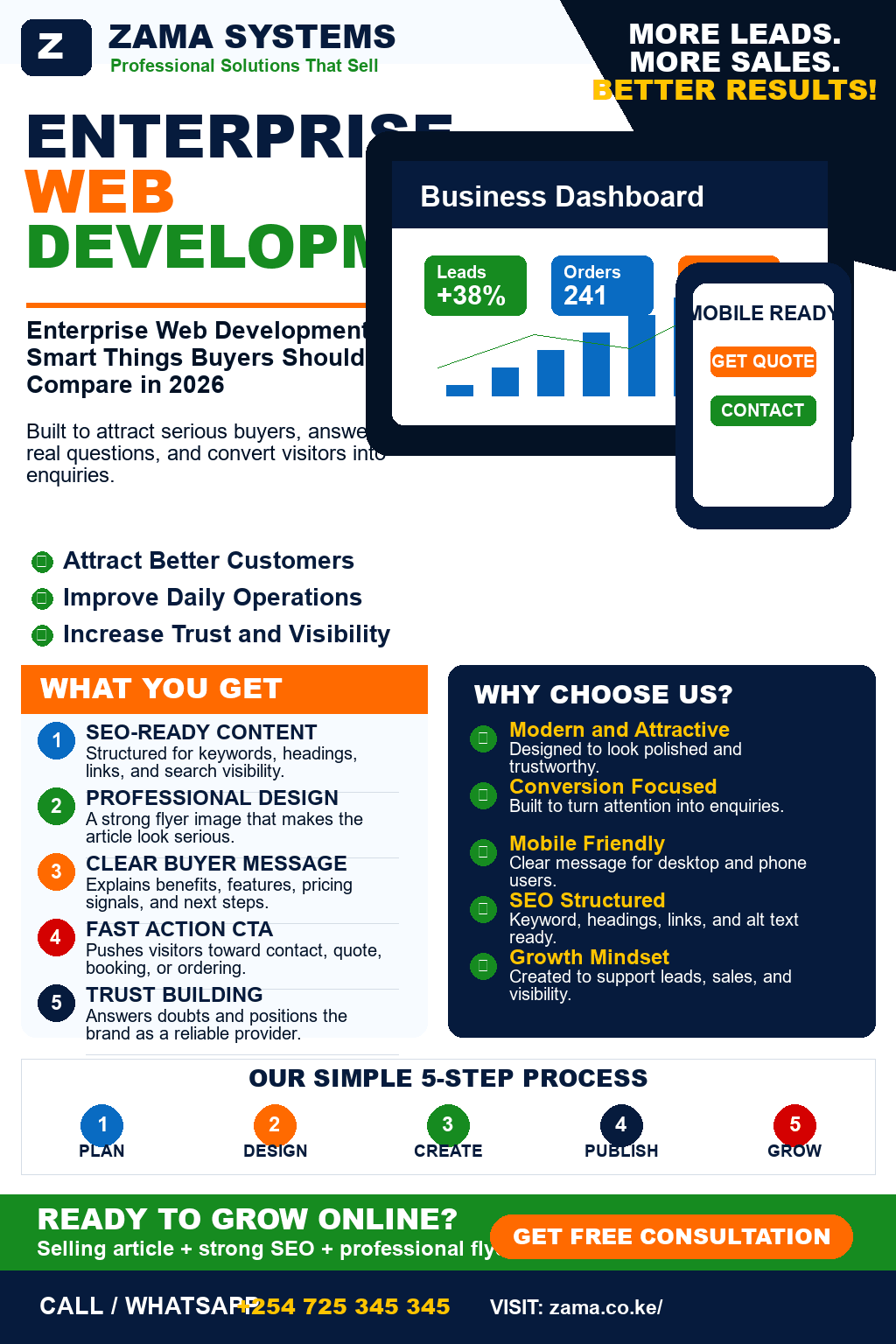 Enterprise Web Development