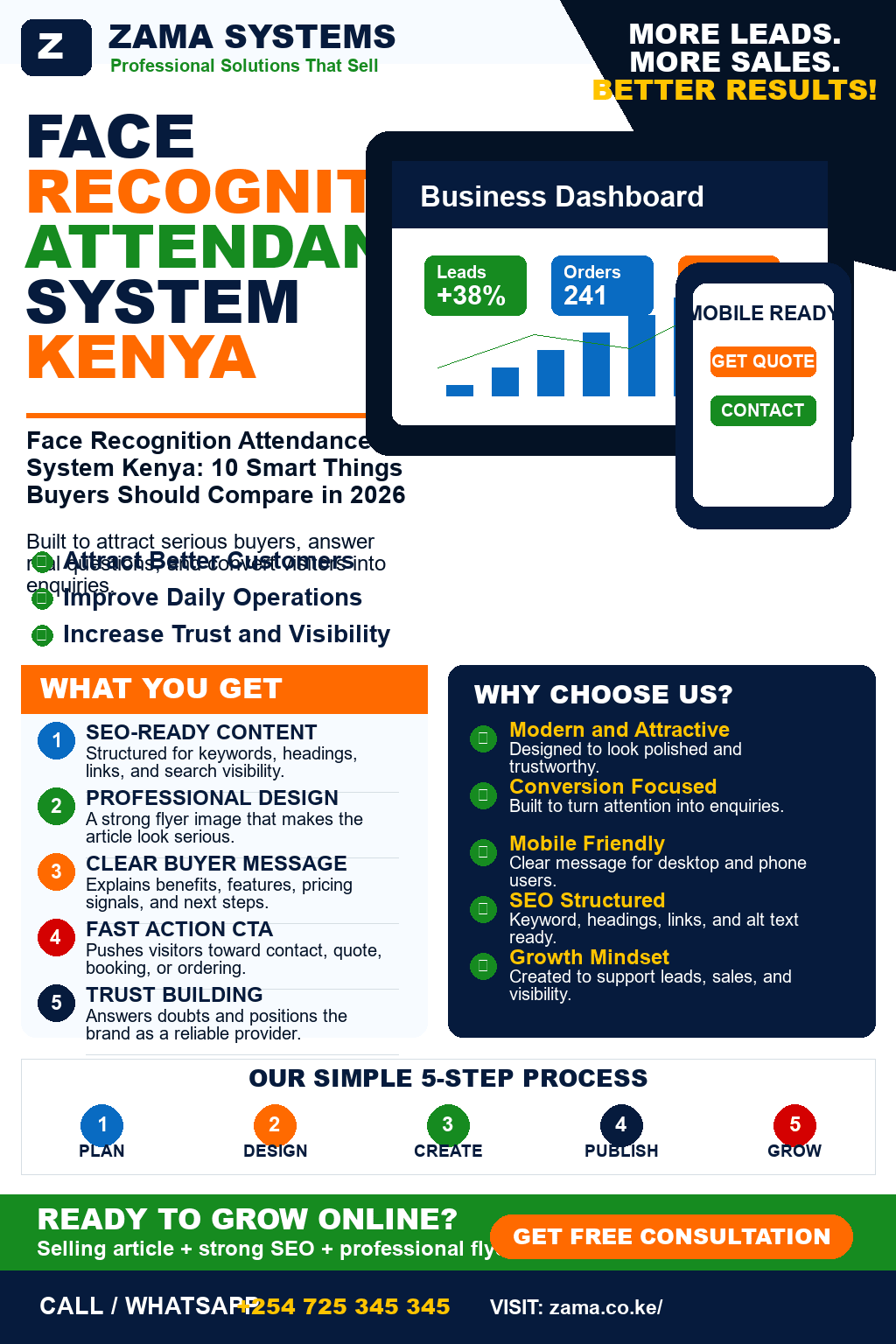 Face Recognition Attendance System Kenya