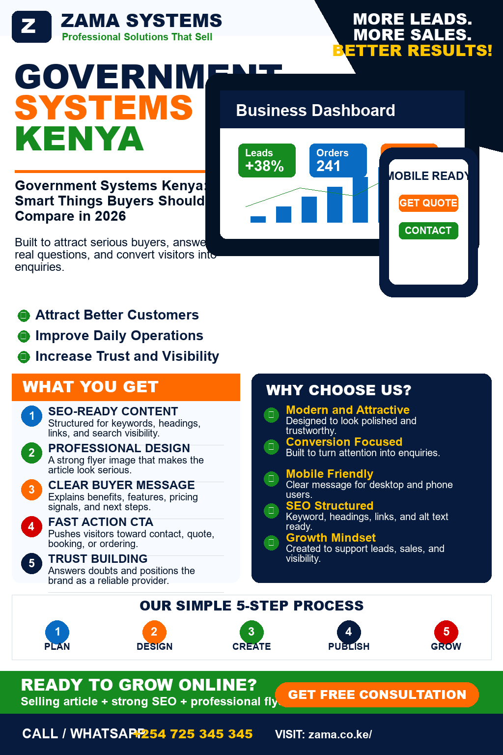 Government Systems Kenya
