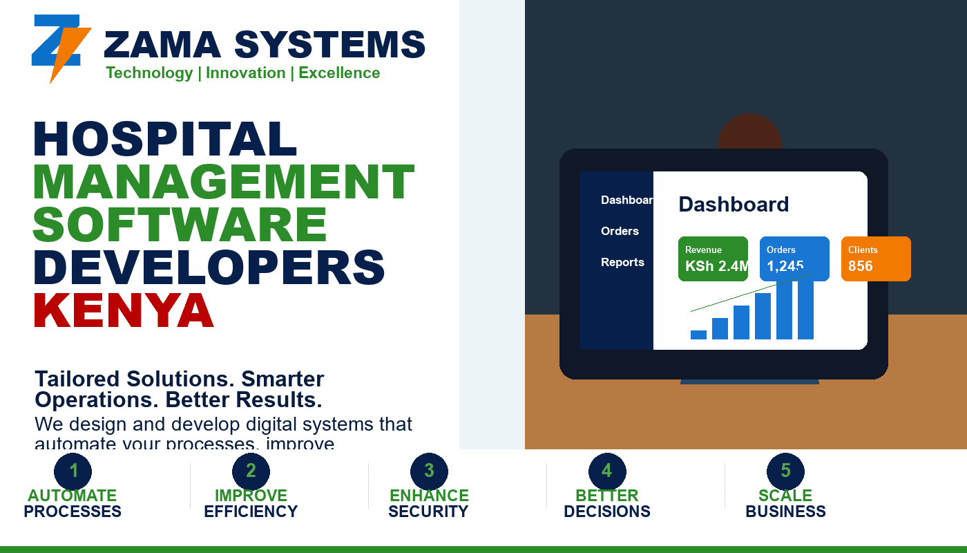 Hospital Management Software Developers Kenya