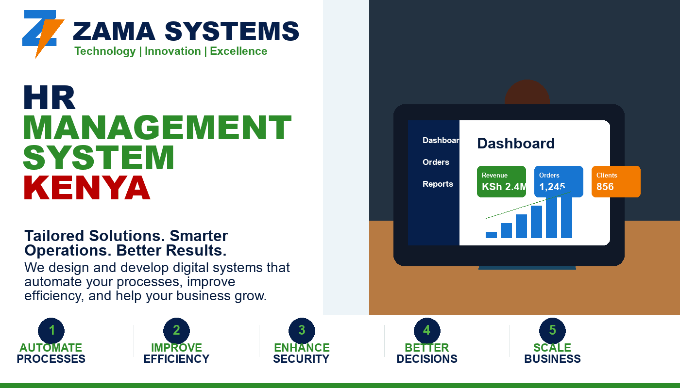 HR Management System Kenya