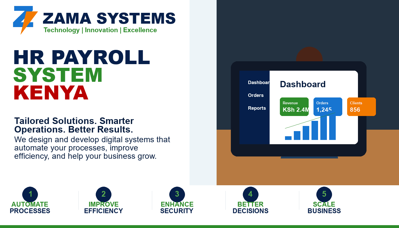 HR Payroll System Kenya