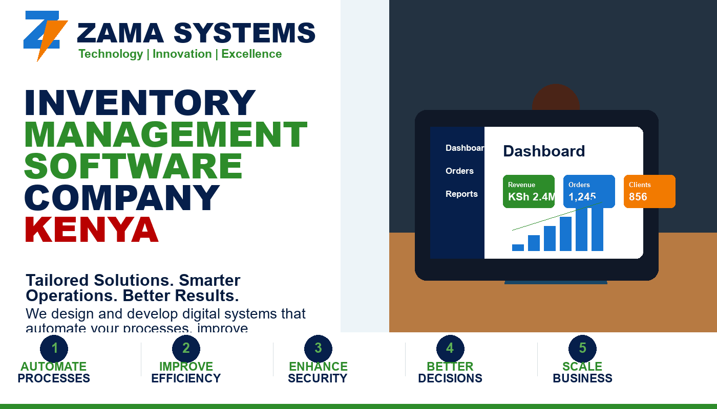Inventory Management Software Company Kenya