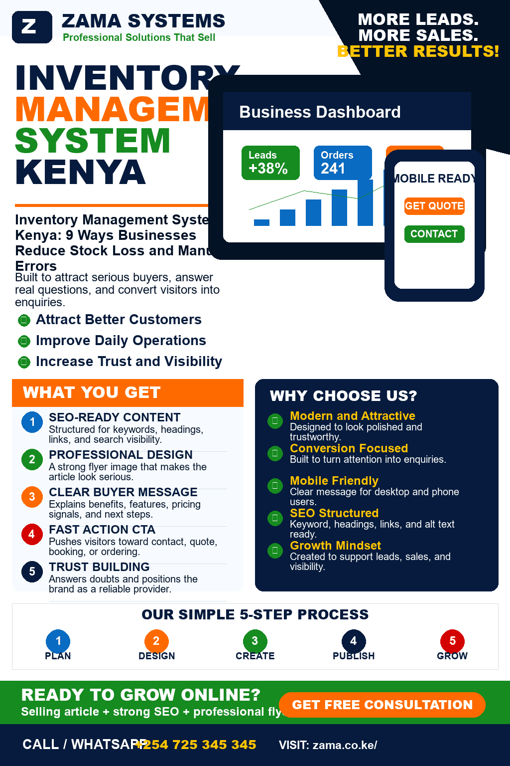 Inventory Management System Kenya