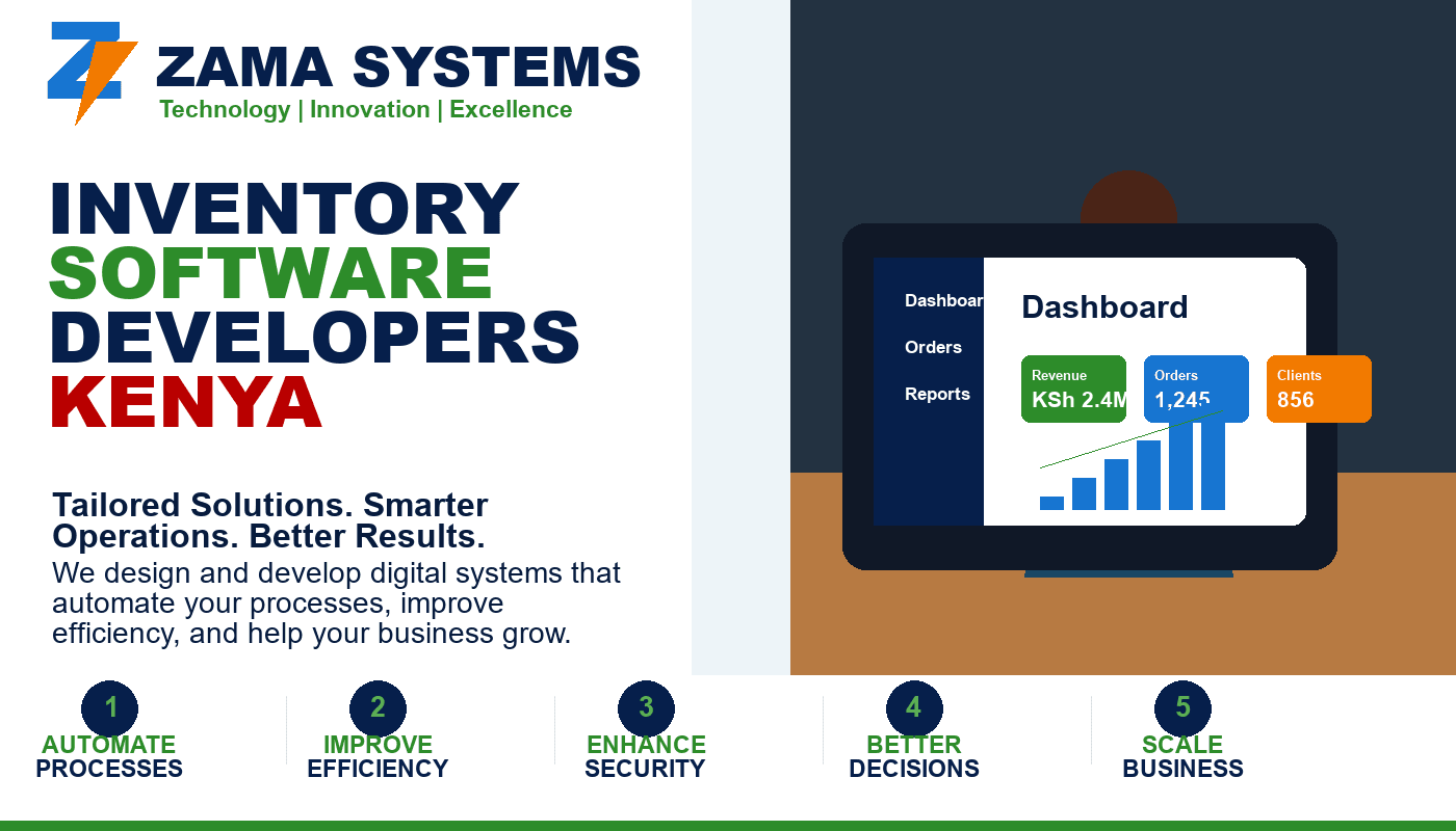 Inventory Software Developers Kenya
