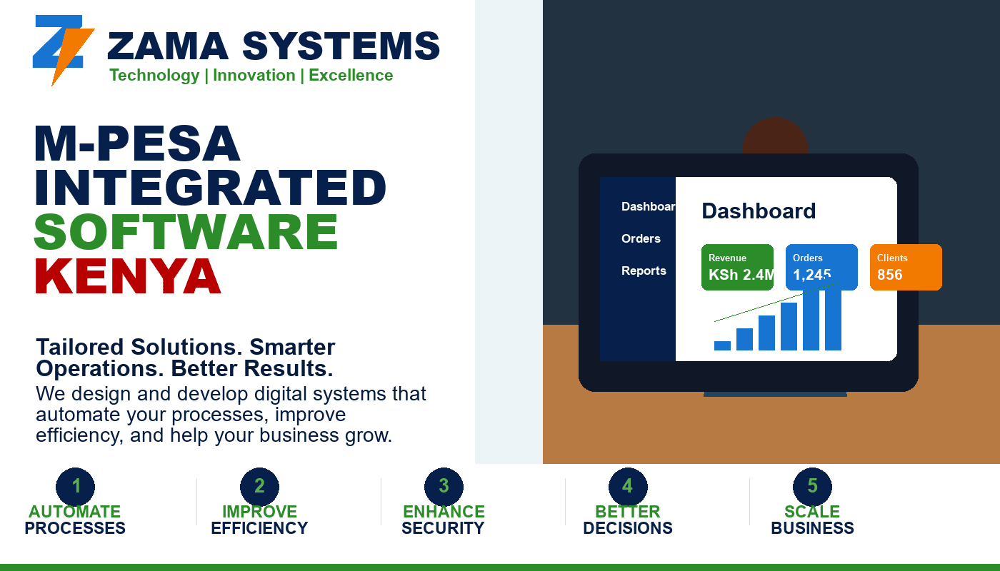 M-Pesa Integrated Software Kenya