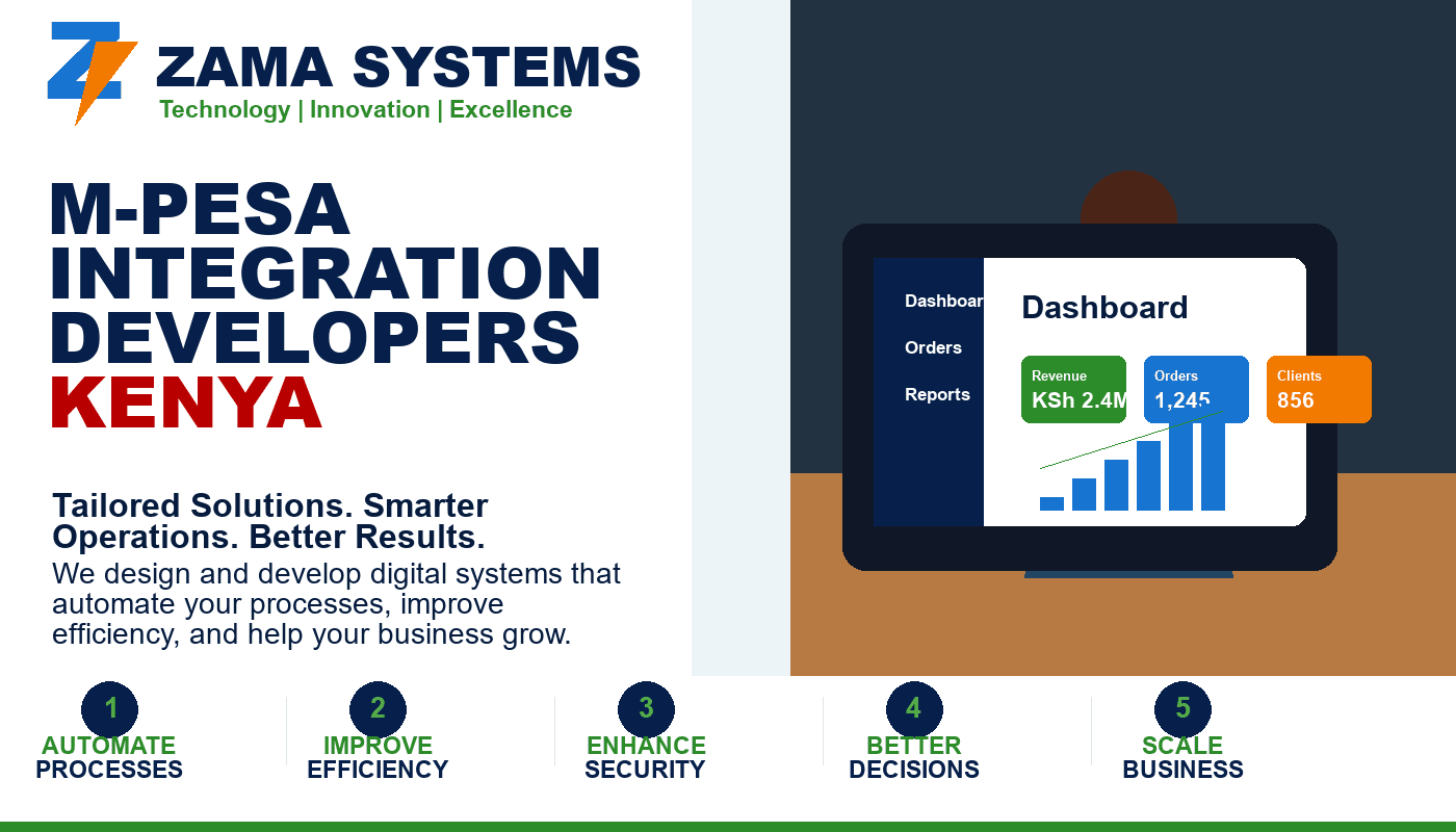 M-Pesa Integration Developers Kenya