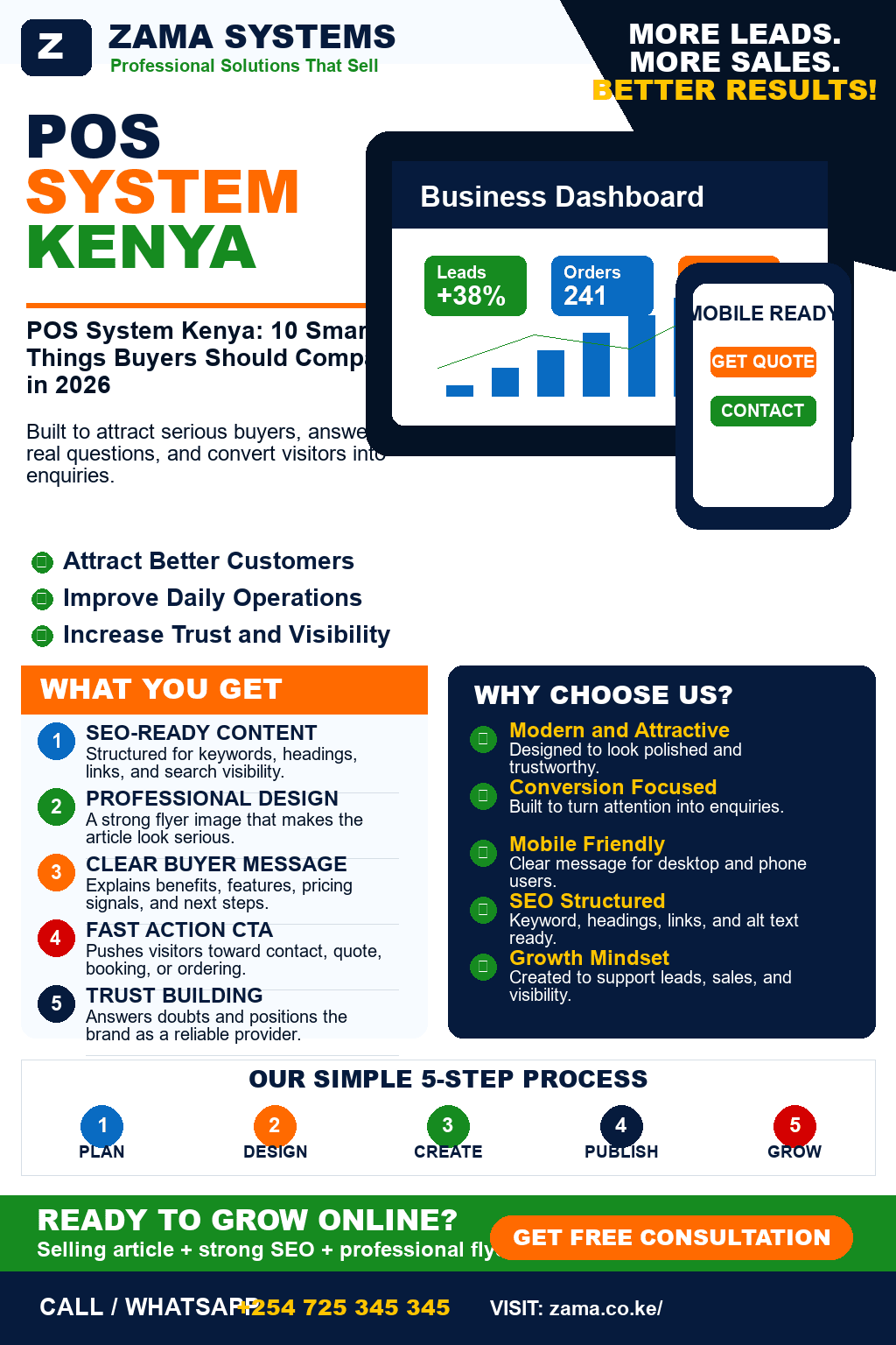 POS System Kenya