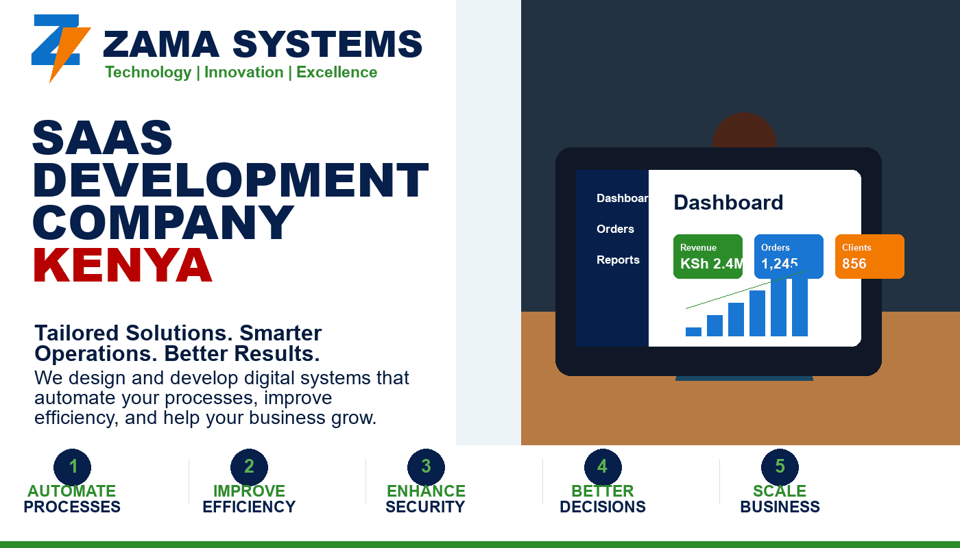 SaaS Development Company Kenya by Zama