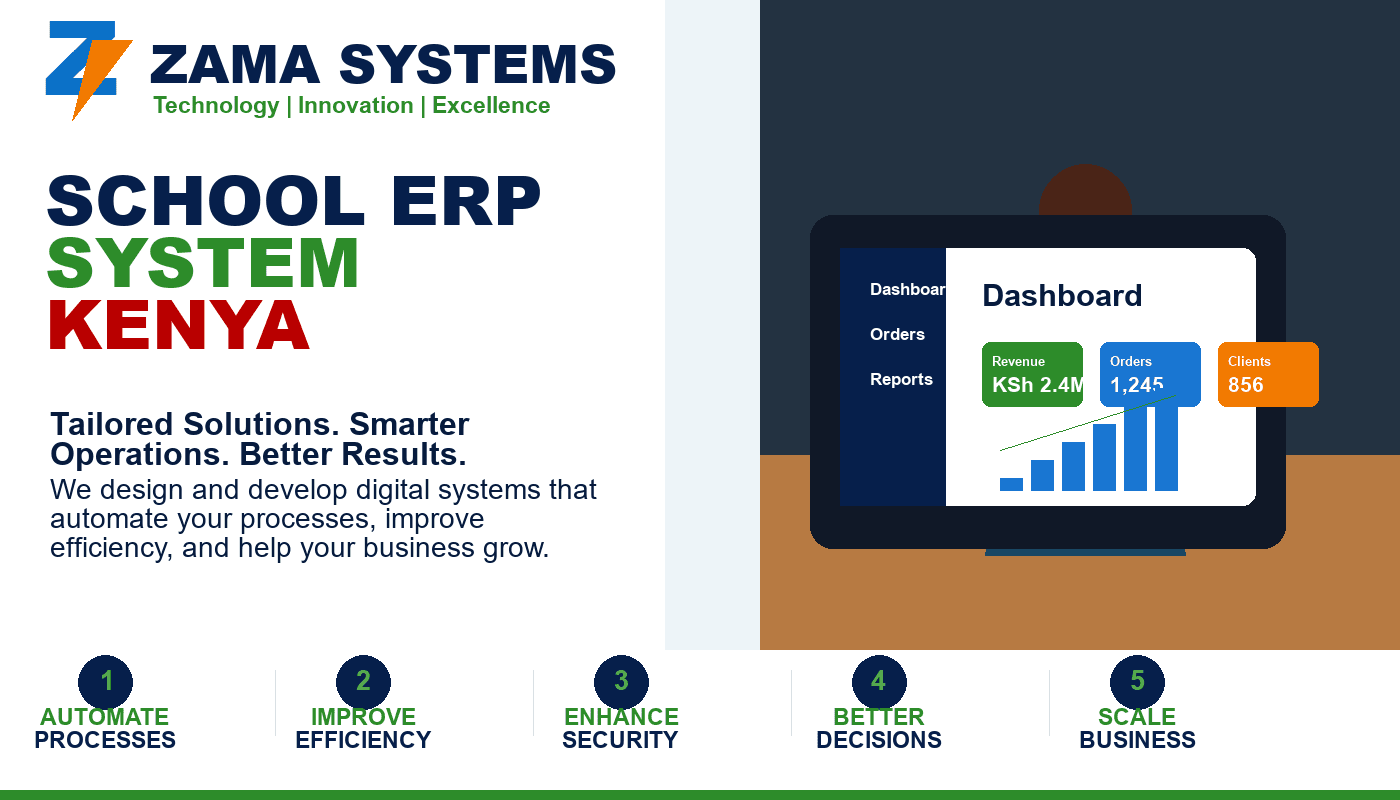 School ERP System Kenya