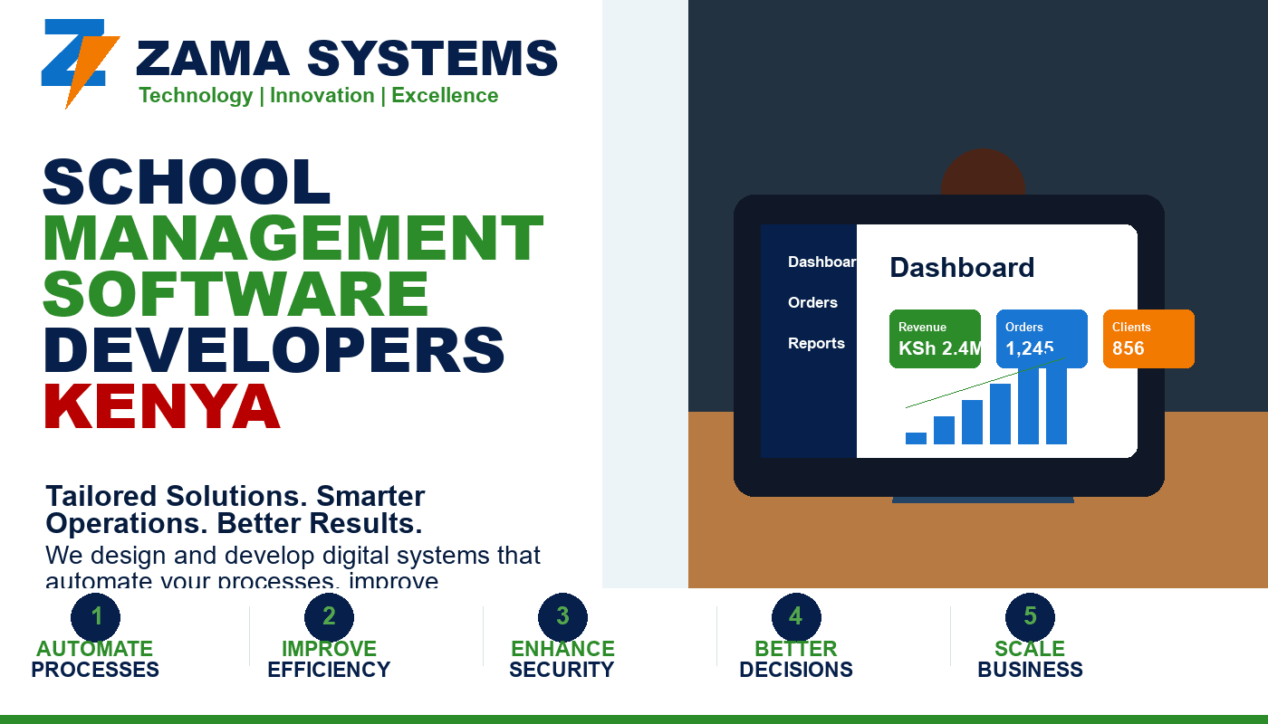 School Management Software Developers Kenya