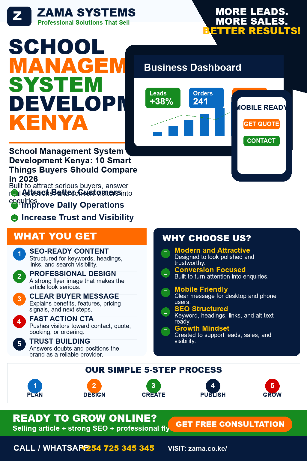 School Management System Development Kenya
