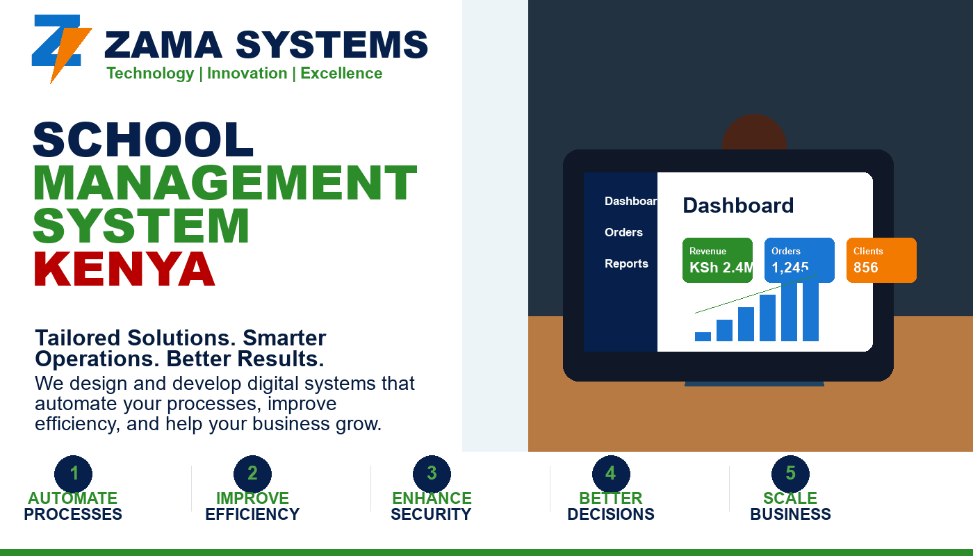 School Management System Kenya