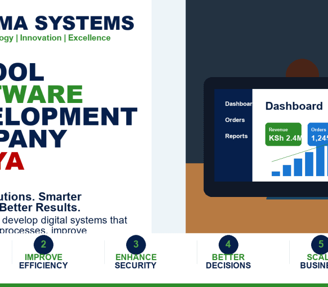 School Software Development Company Kenya: 10 Buyer-Focused Reasons Clients Choose This Service in 2026