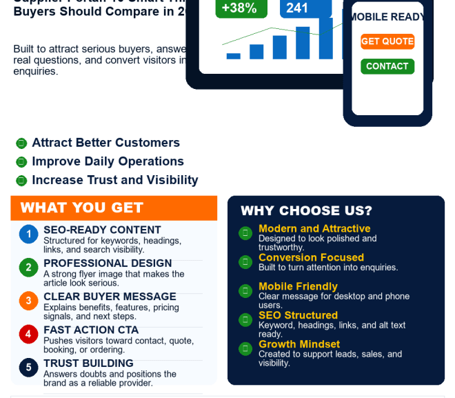 Supplier Portal: 10 Smart Things Buyers Should Compare in 2026