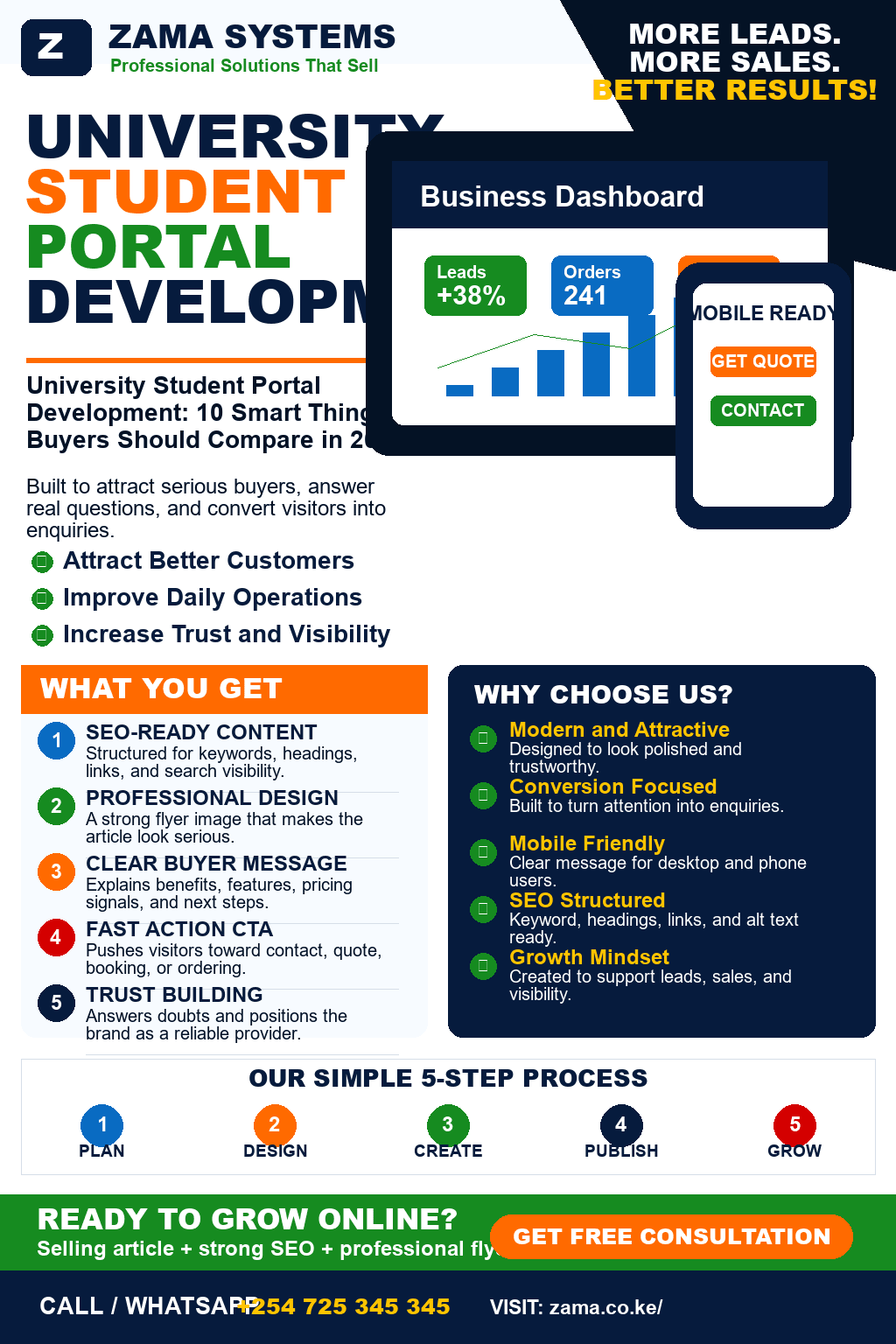 University Student Portal Development