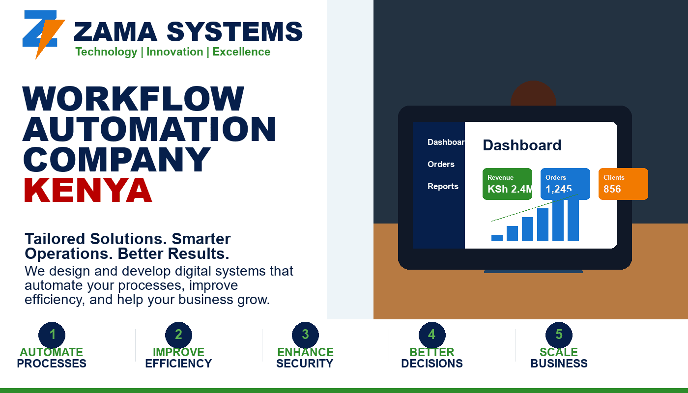 Workflow Automation Company Kenya